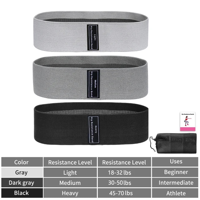 Fabric Resistance Bands for Glutes, Thighs, and Hips for Men and Women – Ideal for Squats, Stretching, and Yoga Workouts